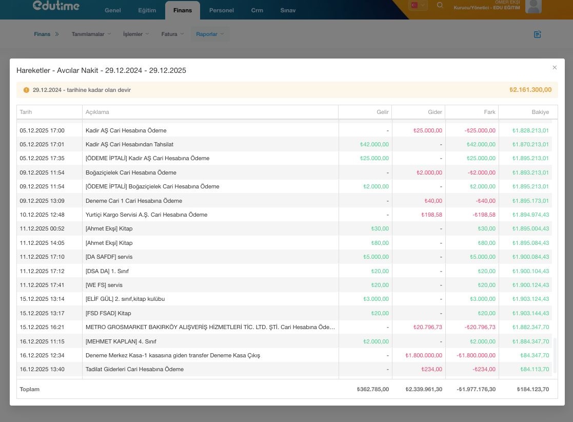 Edutime web panel